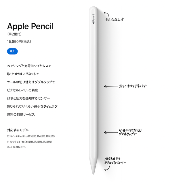 Apple Pencil 2