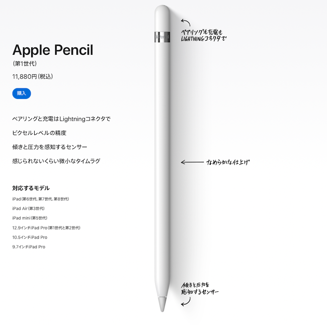 Apple Pencil